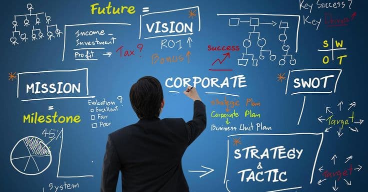 Proven methodologies and frameworks